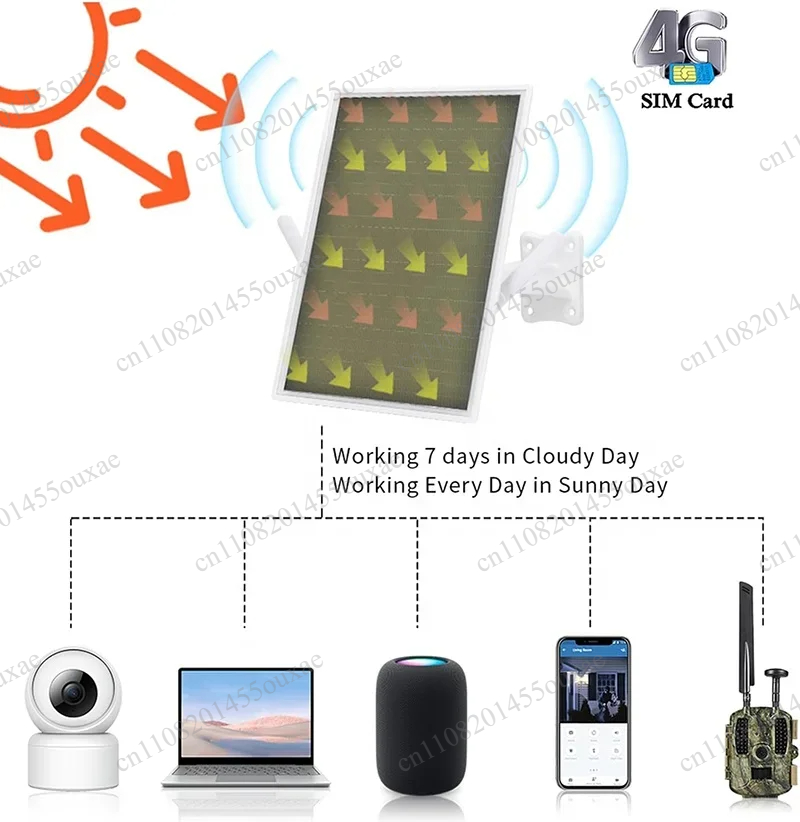 Outdoor Power Ltd & Hire Hastings - 20000mah Portable outdoor solar power Wifi