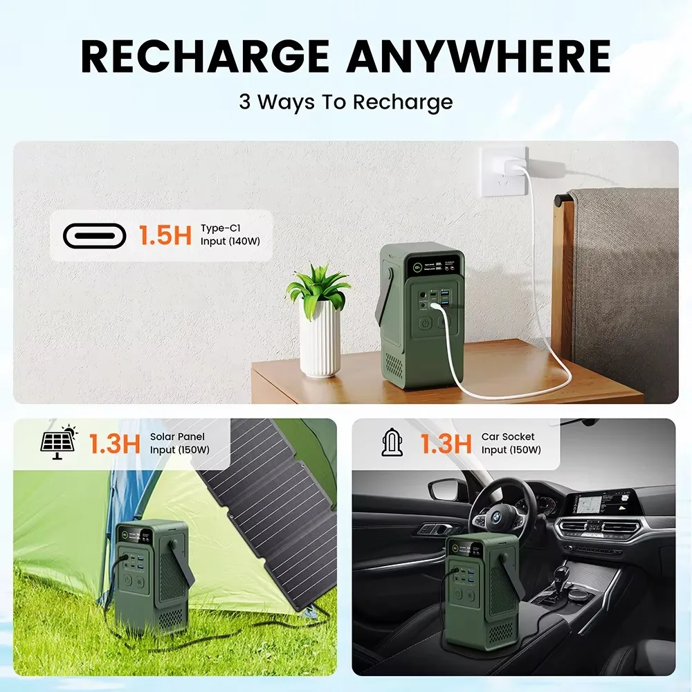 60000mAh 200W 192Wh Camping Po - Outdoor Power Kit ulasan dan harga