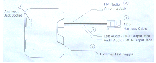Bathroom accessories: outdoor  - Outdoor Power For Hot Tub ulasan dan harga