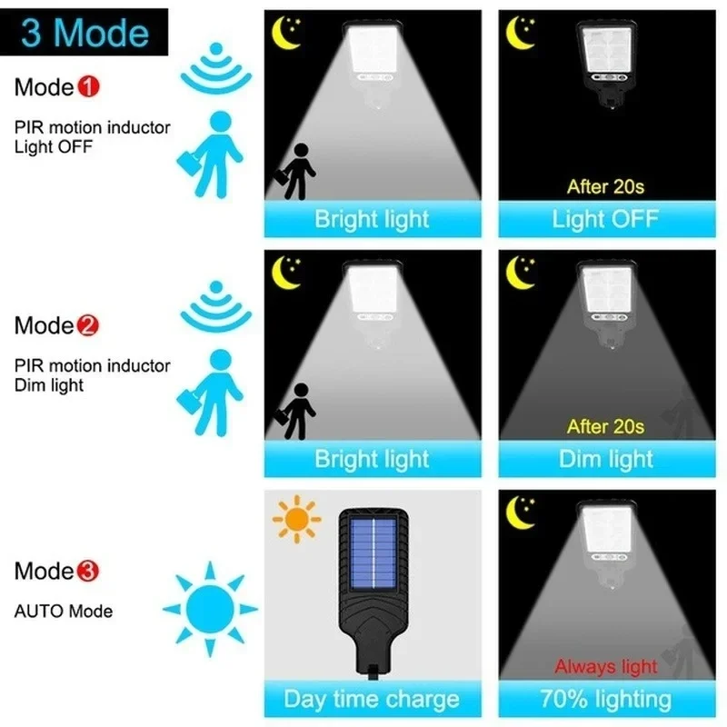 Outdoor Solar Garden Lights wi - Outdoor Power Point ulasan dan harga