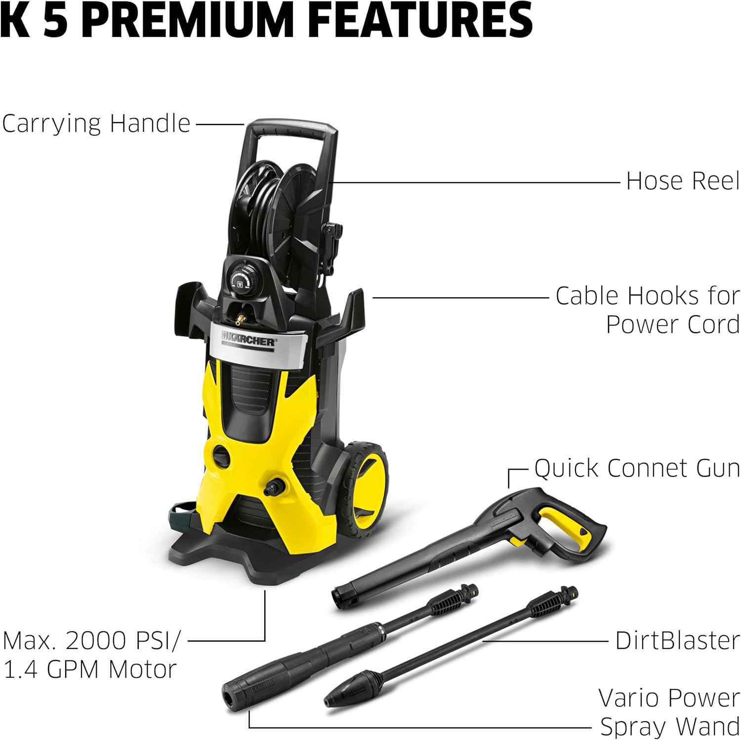 Pressure Washer with Hose Reel - Outdoor Power 'Hose' ulasan dan harga