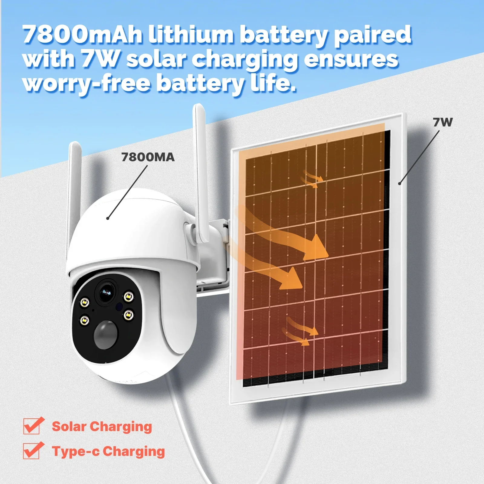 Tuya 4G 5MP Solar Surveillance - Outdoor Power Unlimited ulasan dan harga