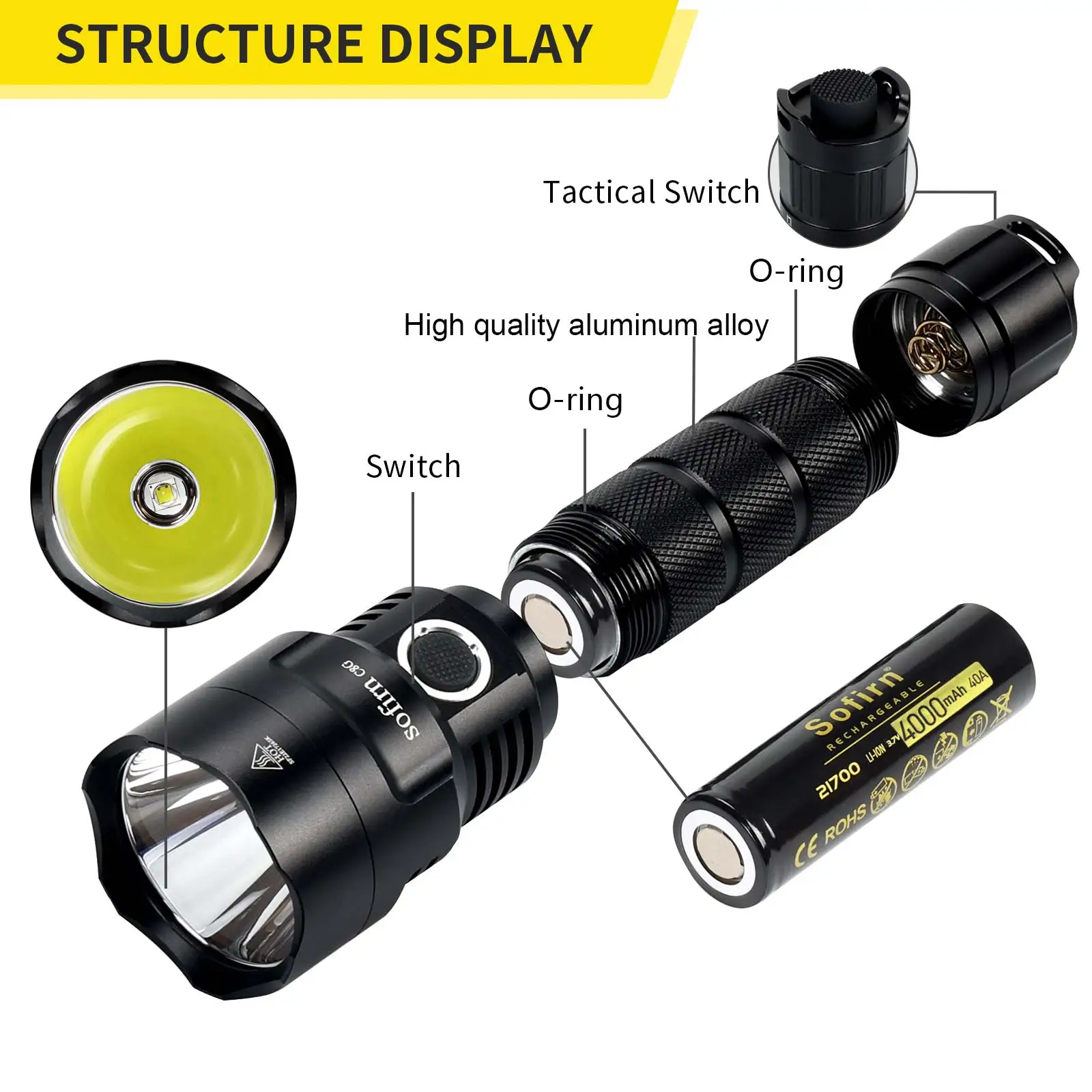 Sofirn C8G SST40 Powerful LED  - Outdoor Power Group ulasan dan harga