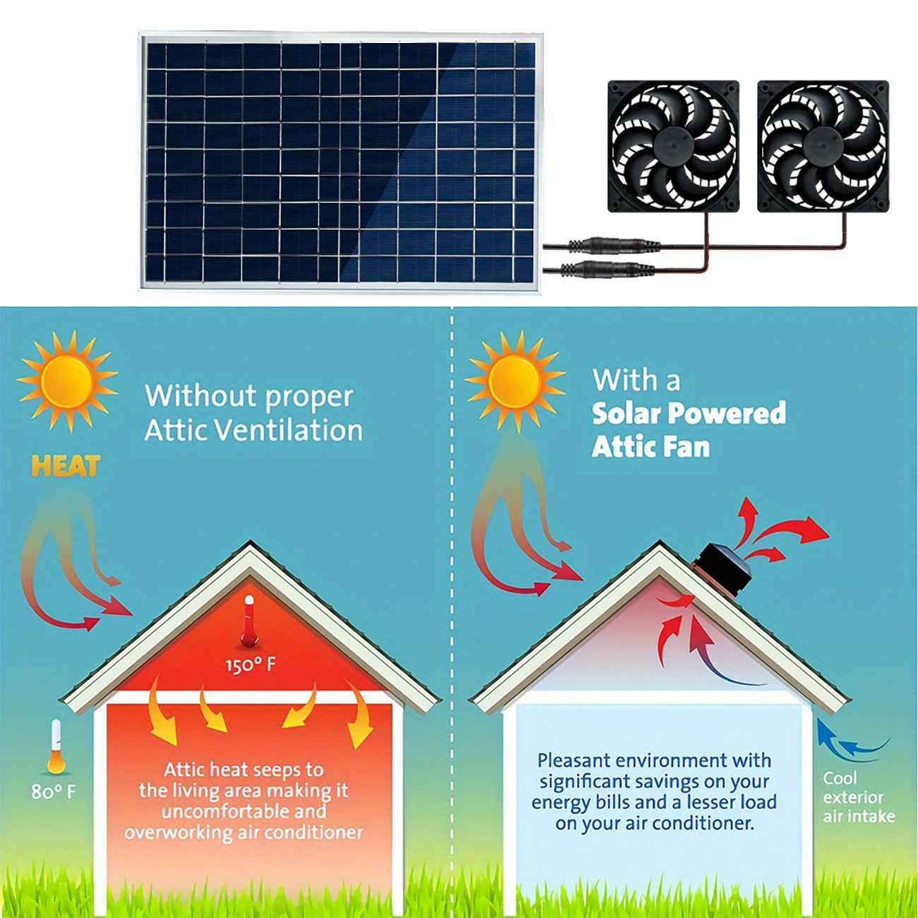 15W Solar Powered Dual Cooling - Outdoor Power Kit ulasan dan harga