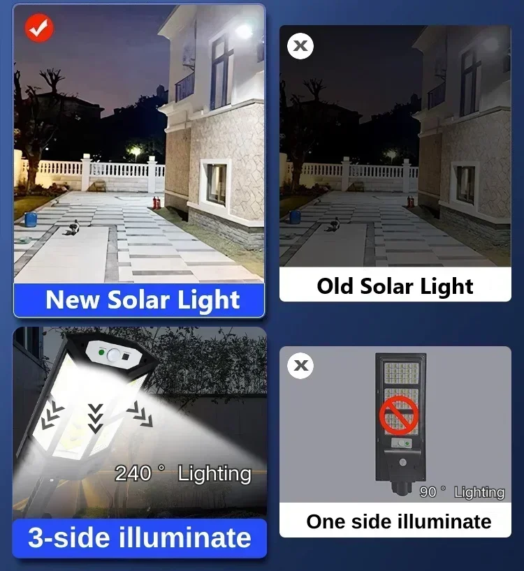 Solar LED Light Super Bright O - Outdoor Power Point ulasan dan harga